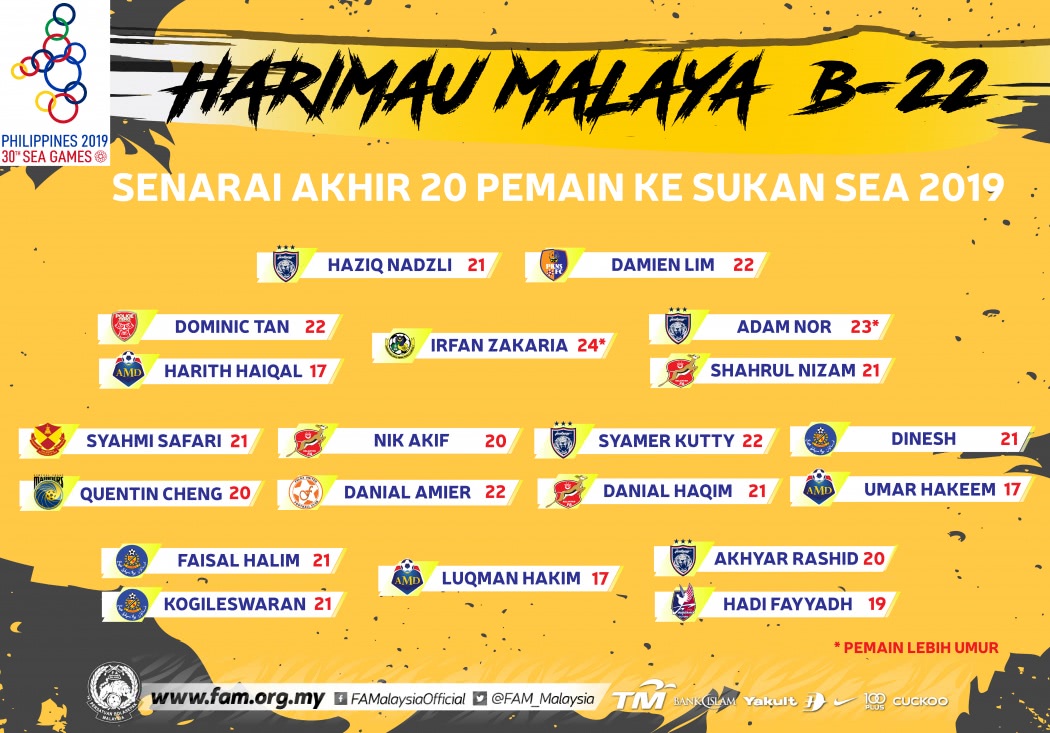 Skuad Bolasepak Malaysia Sukan Sea 2019