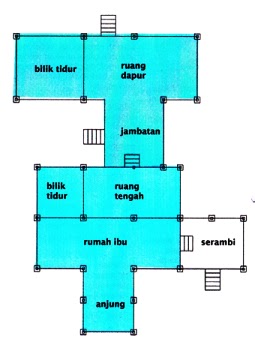 MPV LANDSKAP DAN NURSERI CADANGAN PERLANDSKAPAN KAWASAN 