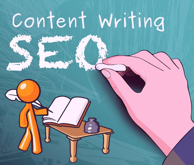 How To Write SEO Friendly Content