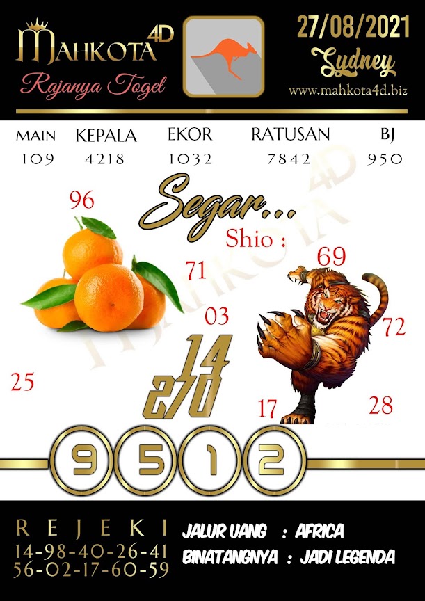 Syair Prediksi Togel Sydney - SDY Jum'at, 27 - Agustus - 2021