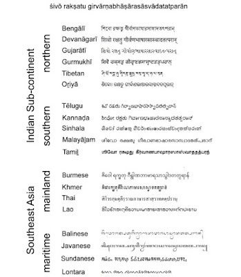 Bahasa sansekerta, bahasa sangsekerta, pengertian bahasa sansekerta