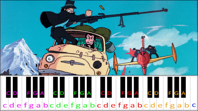 Fire Treasure / Treasures of Time (Lupin III - Castle of Cagliostro) Piano / Keyboard Easy Letter Notes for Beginners