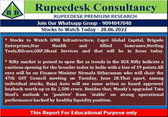 Stock to Watch Today - Rupeedesk Reports - 28.06.2022