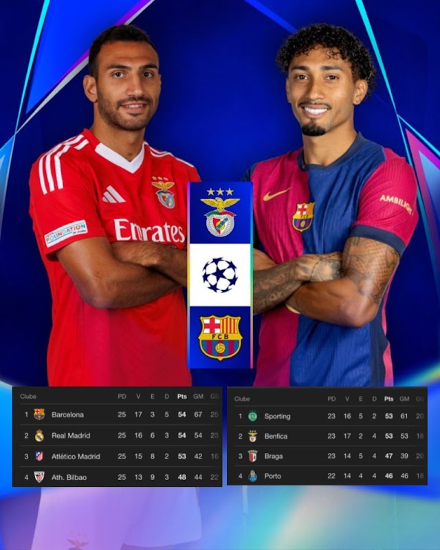 AINDA SOBRE O GRANDE DOELO ENTRE BENFICA VS BARCELONA NOS OITAVOS DE FINAIS DA UEFA CHAMPIONS LEAGUE 