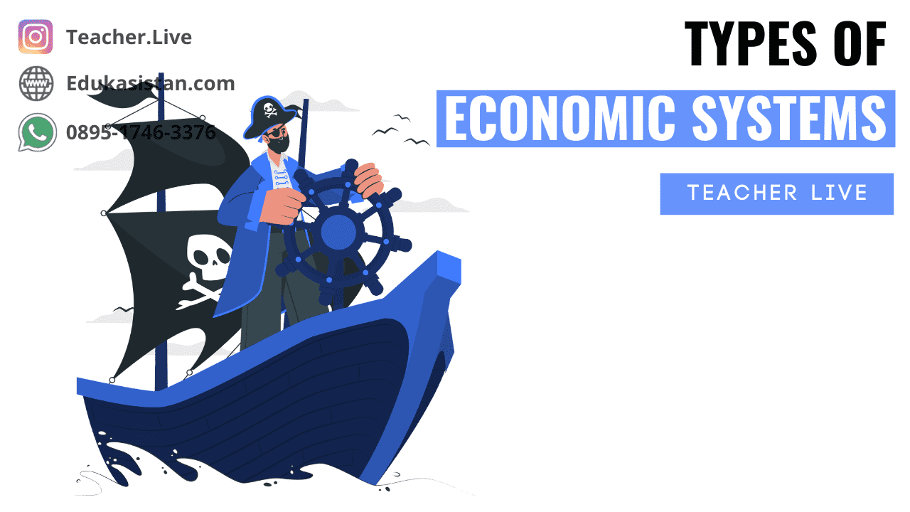 Types of Economic Systems