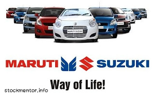 letest-maruti-share-news