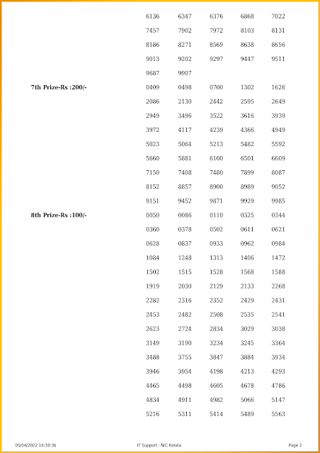 ss-307-live-sthree-sakthi-lottery-result-today-kerala-lotteries-results-05-04-2022-keralalotteriesresults.in_page-0002