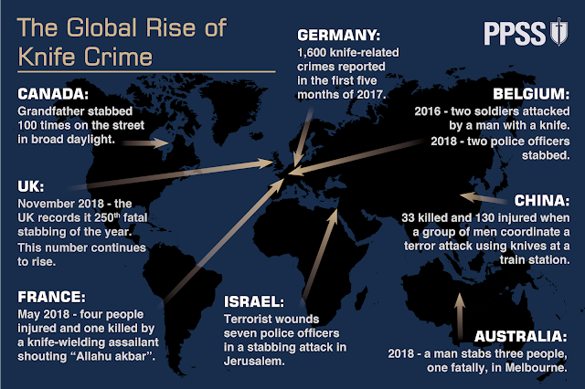 PPSS Rise of Global Knife Crime