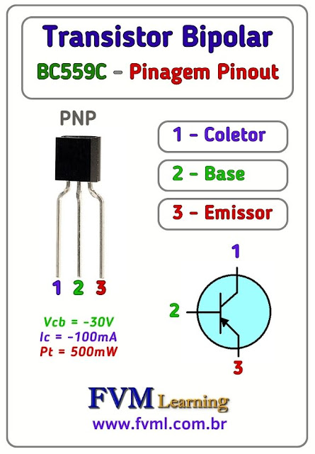 Datasheet-Pinagem-Pinout-transistor-PNP-BC559C-Características-Substituição-fvml