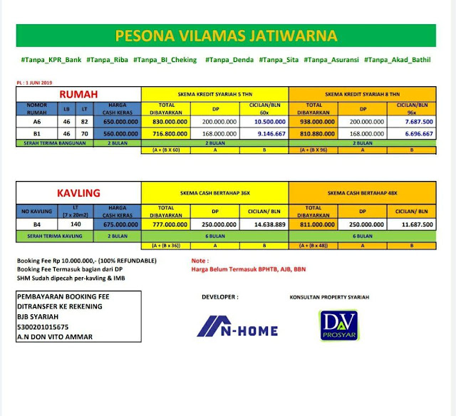 Pesona Vilamas Jatiwarna