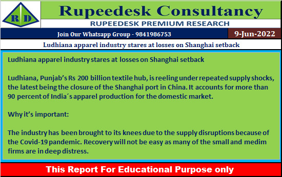 Ludhiana apparel industry stares at losses on Shanghai setback - Rupeedesk Reports - 09.06.2022