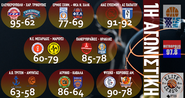 Α2 ΜΠΑΣΚΕΤ - Elite League 1η αγωνιστική: Αποτελέσματα