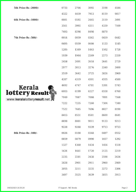 Off. Kerala Lottery Result 04.03.2023, Karunya KR 591 Results Today