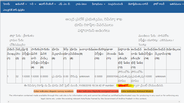 ap land records