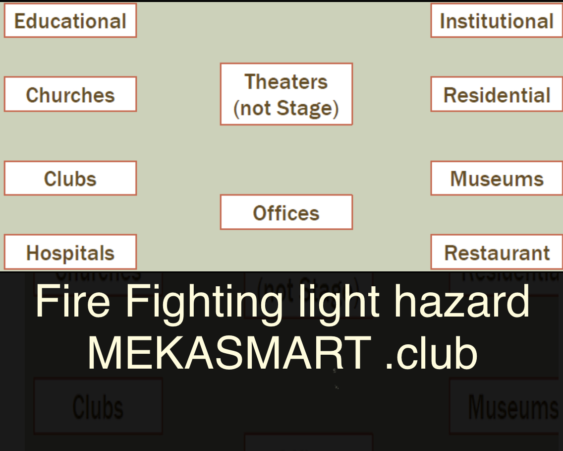 Fire Fighting Light Hazard