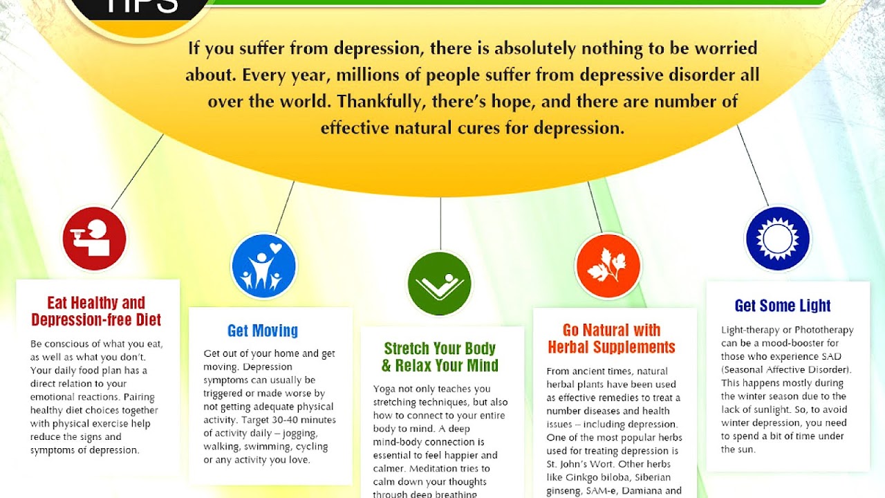 How To Fight Severe Depression
