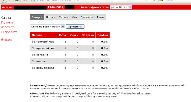 RedKit+Exploit+Kit+New+web+malware+exploitation+pack