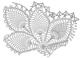 Crochet pattern Pineapple Lace Oval Doily