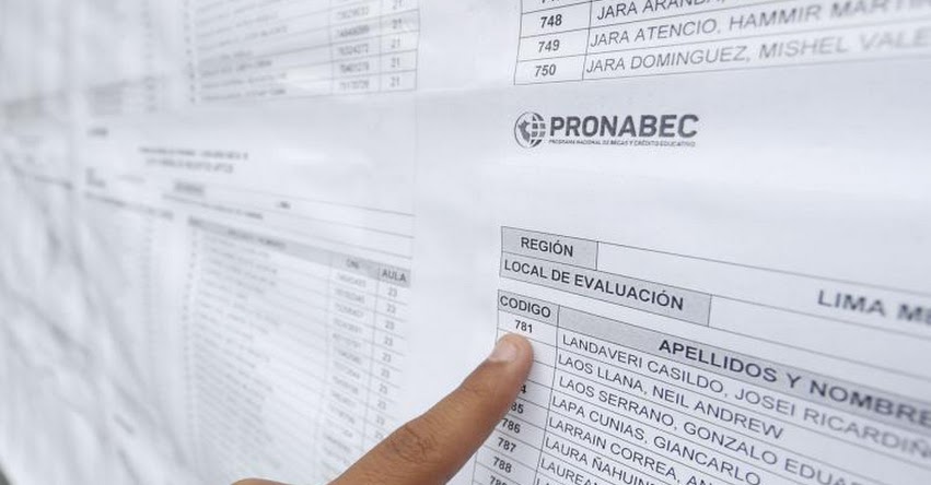 BECA 18: PRONABEC publicará lista de seleccionados el 13 de marzo 2020