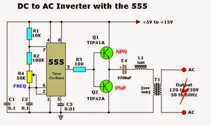  Rangkaian  Inverter  DC ke AC dengan IC Ne555 Skema 