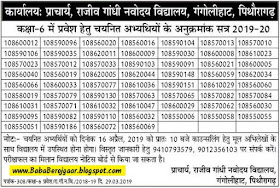 Result - Entrance Exam for Class 6th Rajiv Gandhi Navoday Vidhyalay, Gangolihat Pithoragarh