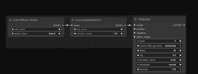 connect lora model node