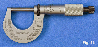 micrometer skrup