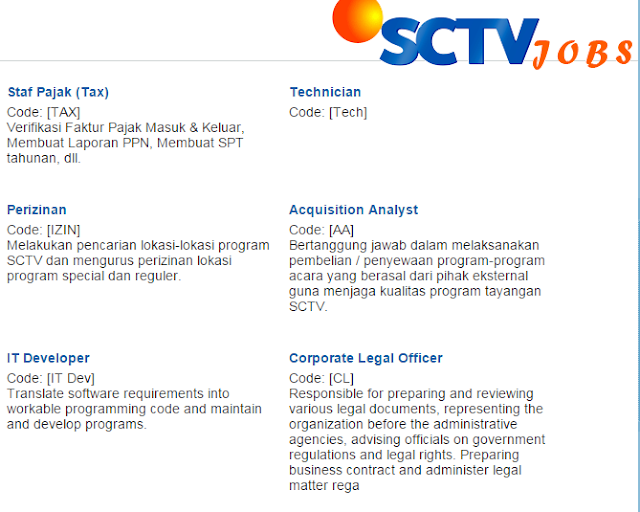 5 Lowongan Kerja SCTV PT Surya Citra Televisi Terbaru 