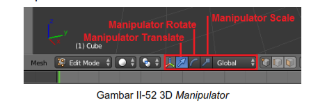 3D Manipulator Blender