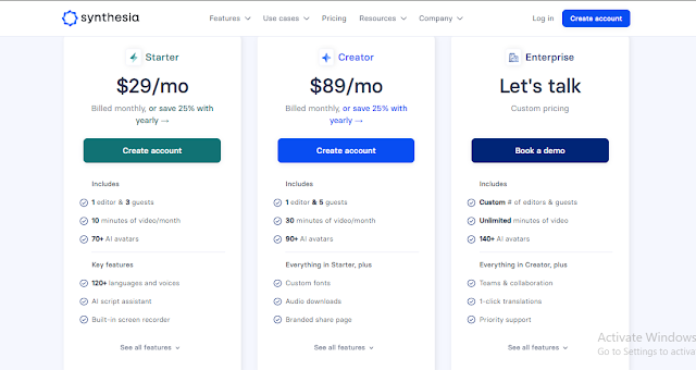 Synthesia Pricing: