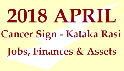 2018 April Rasi Phalalu