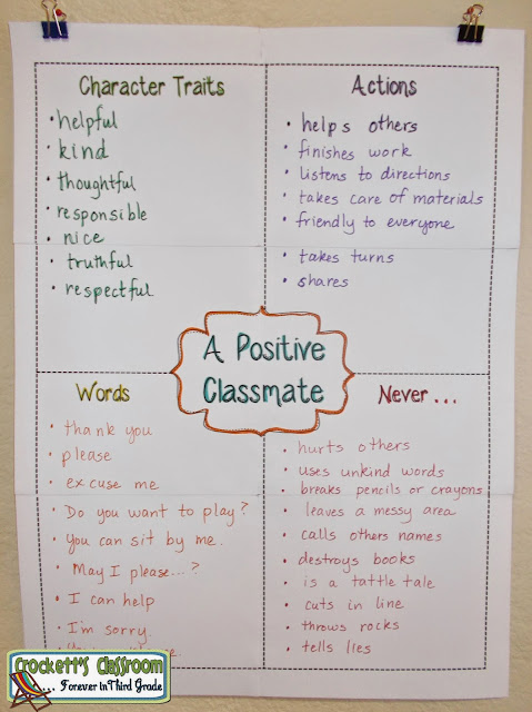 Freebie!  Anchor chart for characteristics of a positive classmate.