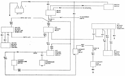Bmw Blower Motor Wiring Diagram