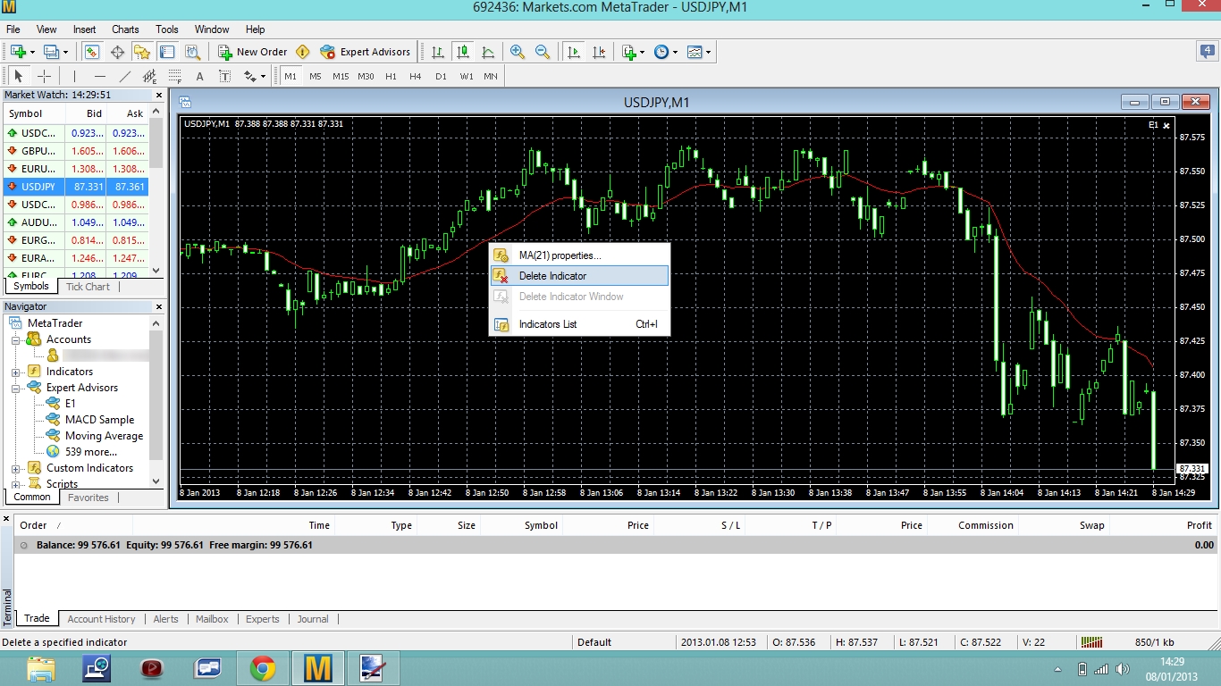 metetrader4