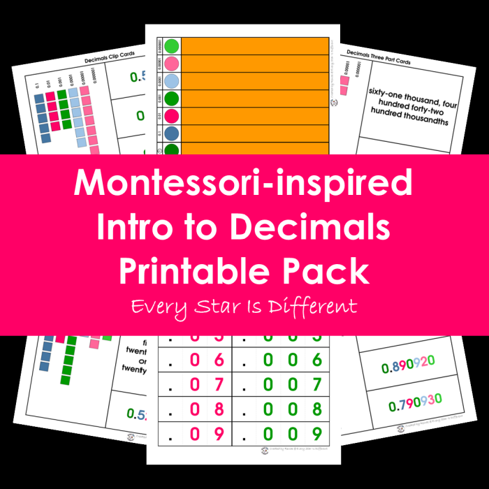 Intro to Decimals Printable Pack