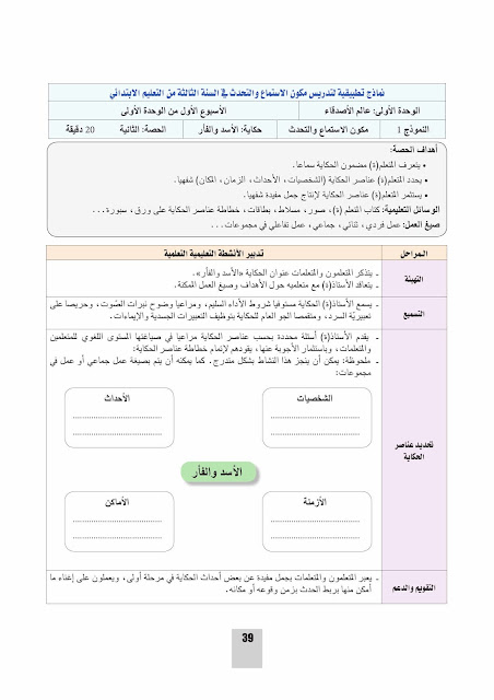 جذاذة حكاية الأسد و الفأر  المستوى الثالث