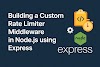 Build a Custom Rate Limiter Middleware in Node.js (Advanced Tutorial)
