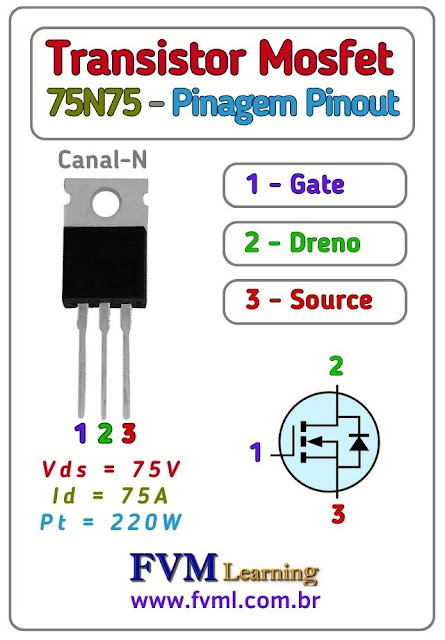 Pinagem-Pinout-Transistor-Mosfet-Canal-N-75N75-Características-Substituição-fvml