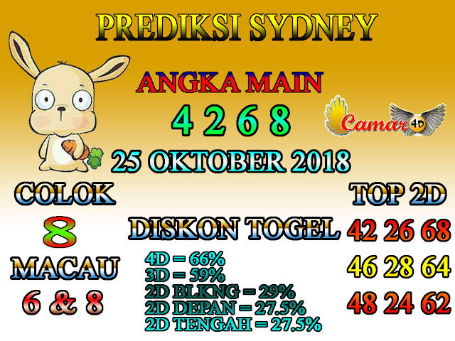 Prediksi Togel Sydney 25 Oktober 2018