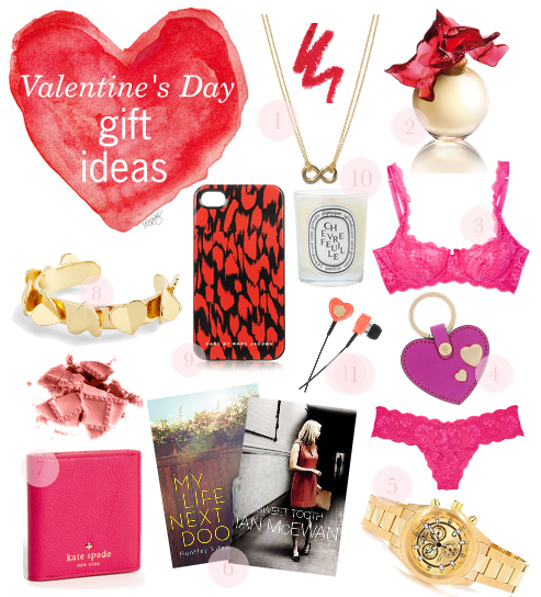 Best Pocket-Friendly Valentine Gifts for Girlfriend