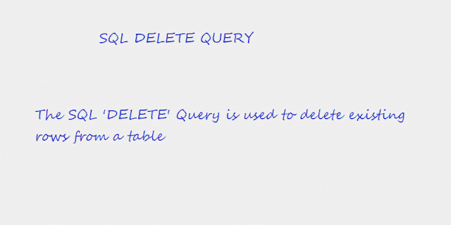 SQL DELETE QUERY - The Coding Shala