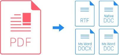 تطبيق-WPS-Offline-PDF