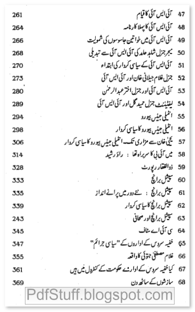 Contents of the Urdu book Pakistan Mein Agencies Ka Siasi Kirdar by Muneer Ahmed