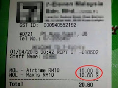 Kad Prabayar Dikecualikan GST