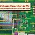 Solusi Atasi Jalur Konektor Lcd Hp Nokia c1-01 Putus