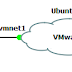 Hướng dẫn cấu hình GNS3 kết nối VMware