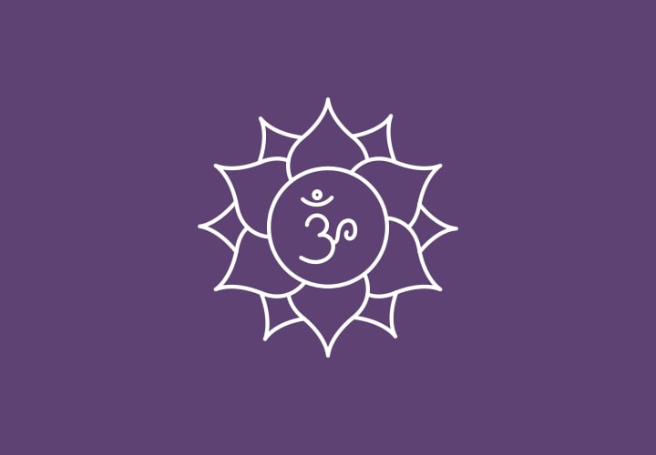 SAHASRARA, chakra coroanei