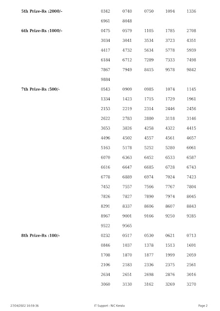 ak-546-live-akshaya-lottery-result-today-kerala-lotteries-results-27-04-2022-_page-0002