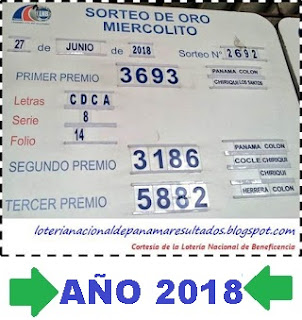 comparativo-sorteo-miercoles-26-junio-loteria-panama