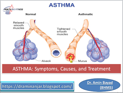 asthma symptoms @health and fitness